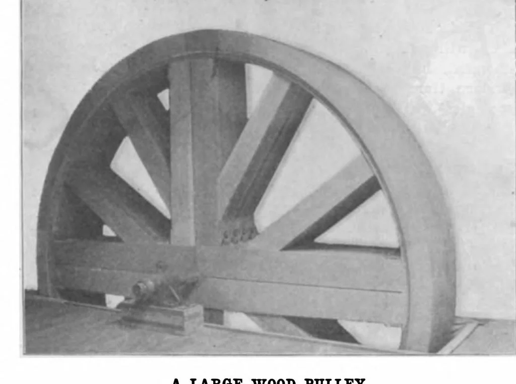 An illustration from Scientific American, Vol. 85, No. 17 (1901), 1901, leaf 3