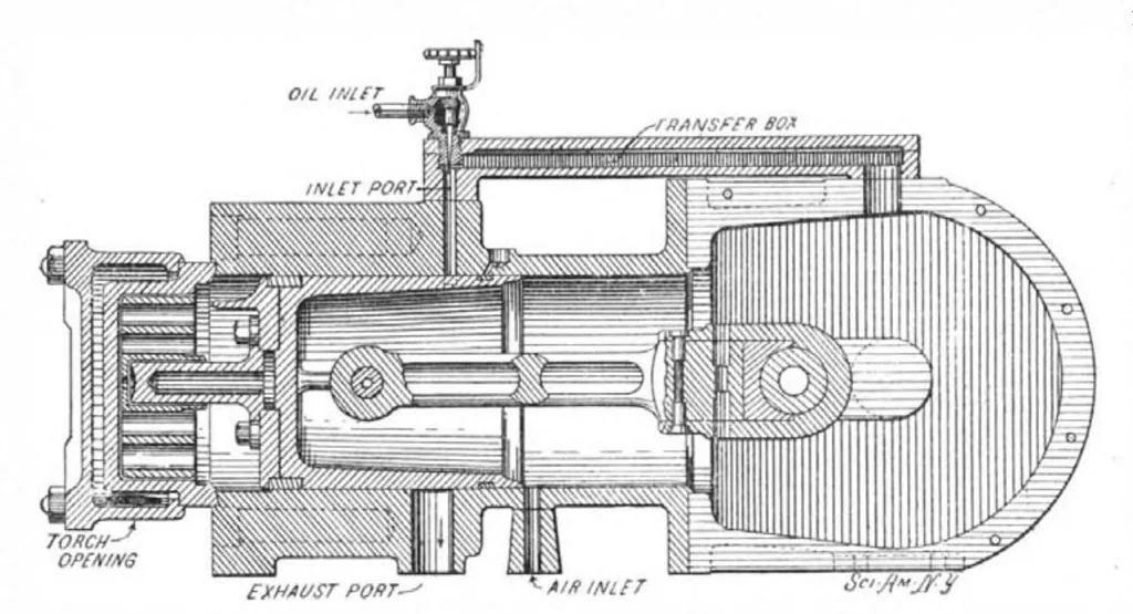 An illustration from Scientific American, Vol. 85, No. 25 (1901), 1901, leaf 3