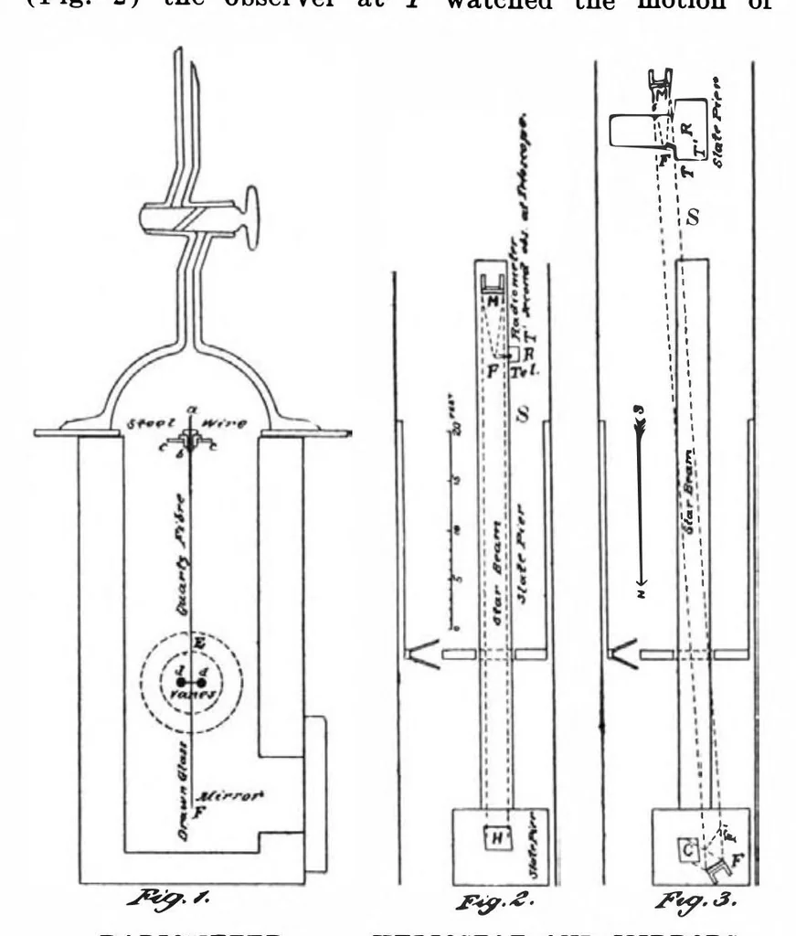 An illustration from Scientific American, Vol. 85, No. 25 (1901), 1901, leaf 7