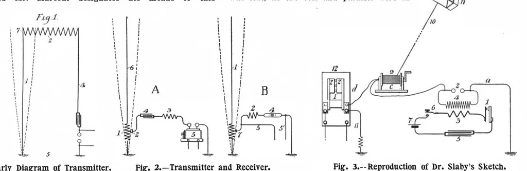 An illustration from Scientific American, Vol. 85, No. 26 (1901), 1901, leaf 4