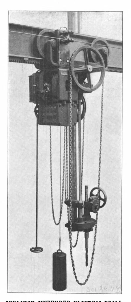 An illustration from Scientific American, Vol. 87, No. 5 (1902), 1902, leaf 3