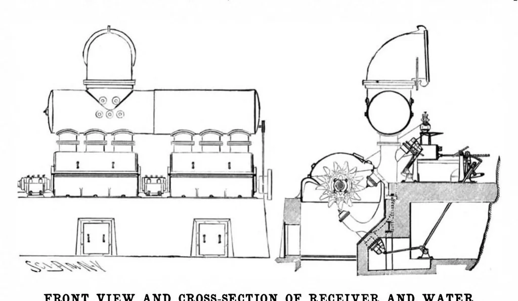 An illustration from Scientific American, Vol. 87, No. 9 (1902), 1902, leaf 6