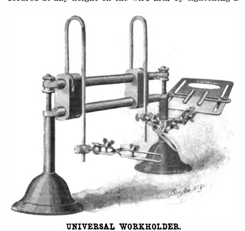 An illustration from Scientific American, Vol. 87, No. 12 (1902), 1902, leaf 10
