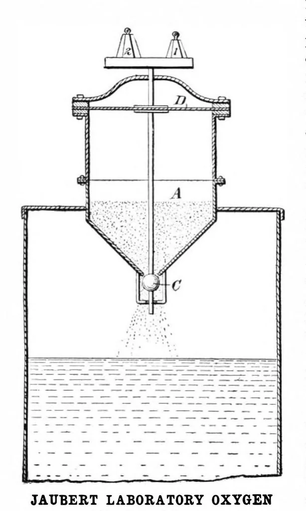 An illustration from Scientific American, Vol. 87, No. 13 (1902), 1902, leaf 9