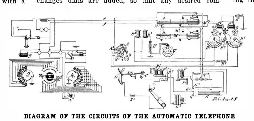 An illustration from Scientific American, Vol. 87, No. 15 (1902), 1902, leaf 5