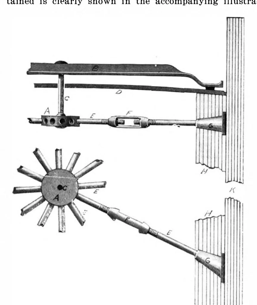 An illustration from Scientific American, Vol. 87, No. 15 (1902), 1902, leaf 9