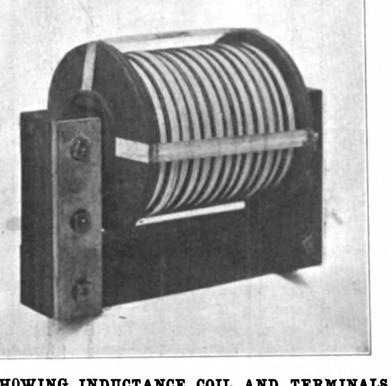 An illustration from Scientific American, Vol. 87, No. 16 (1902), 1902, leaf 3