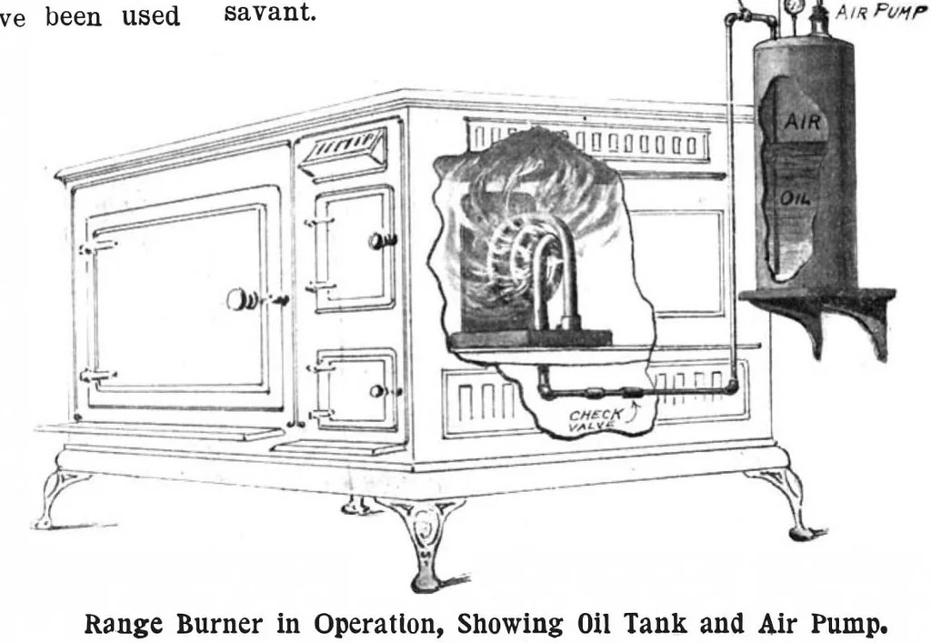 An illustration from Scientific American, Vol. 87, No. 17 (1902), 1902, leaf 10