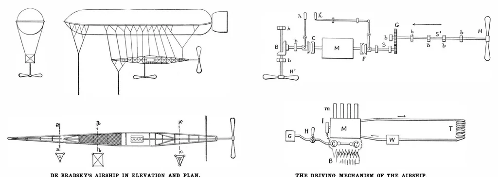 An illustration from Scientific American, Vol. 87, No. 17 (1902), 1902, leaf 3