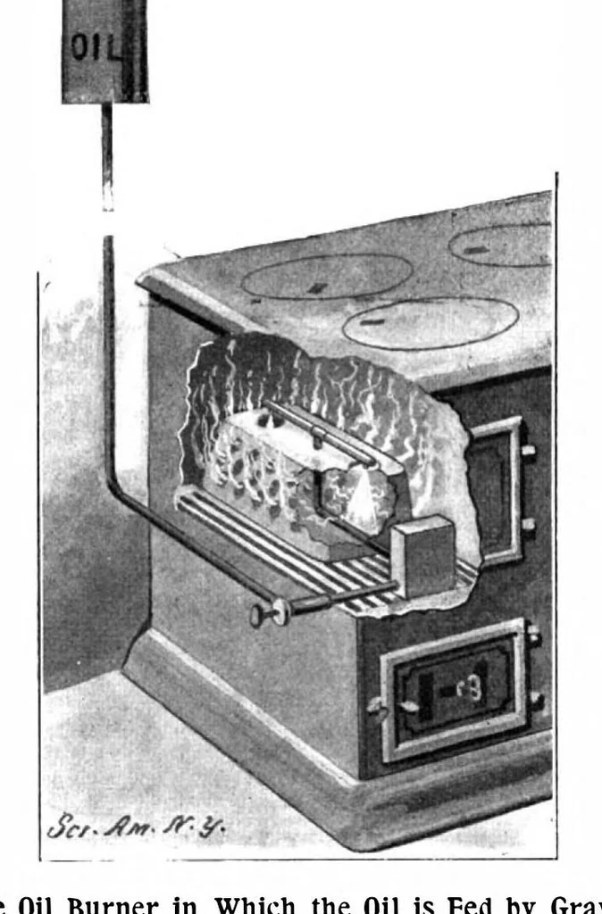 An illustration from Scientific American, Vol. 87, No. 17 (1902), 1902, leaf 9