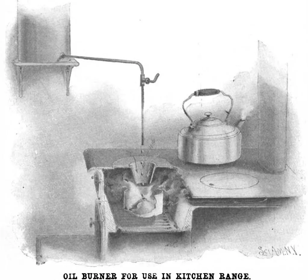 An illustration from Scientific American, Vol. 87, No. 18 (1902), 1902, leaf 10
