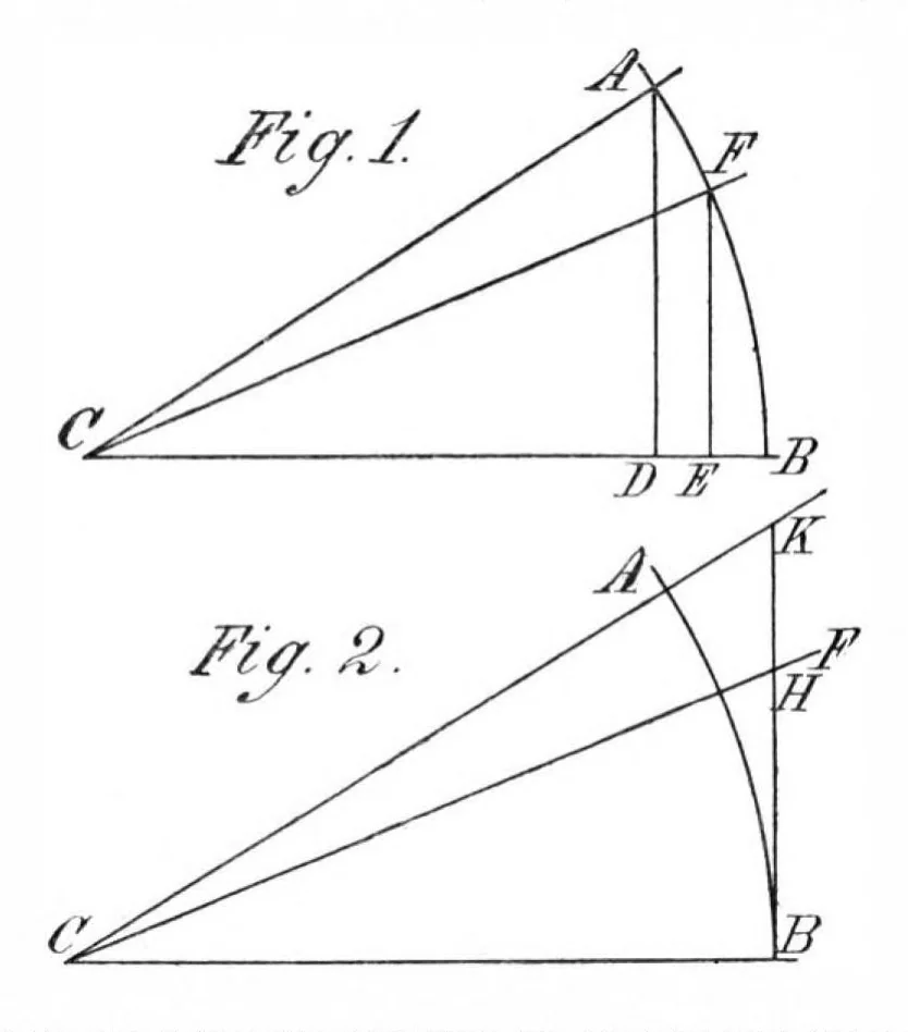 An illustration from Scientific American, Vol. 87, No. 19 (1902), 1902, leaf 6
