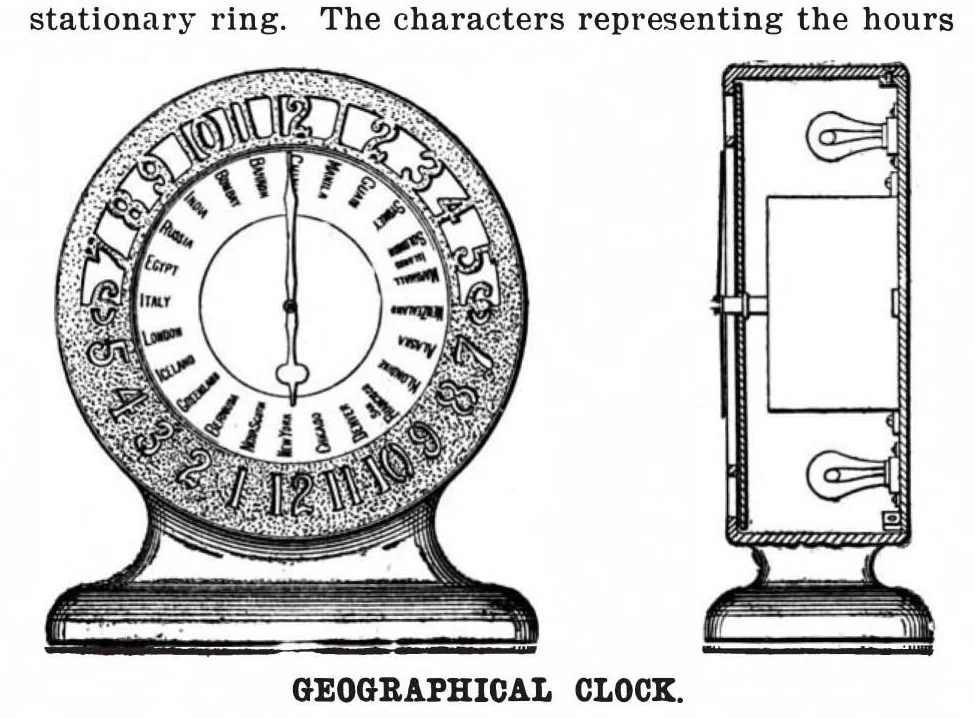 An illustration from Scientific American, Vol. 87, No. 22 (1902), 1902, leaf 11