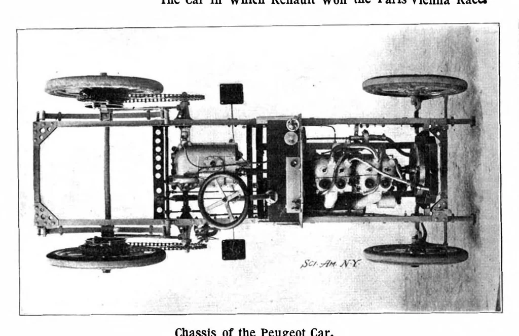 An illustration from Scientific American, Vol. 87, No. 26 (1902), 1902, leaf 10