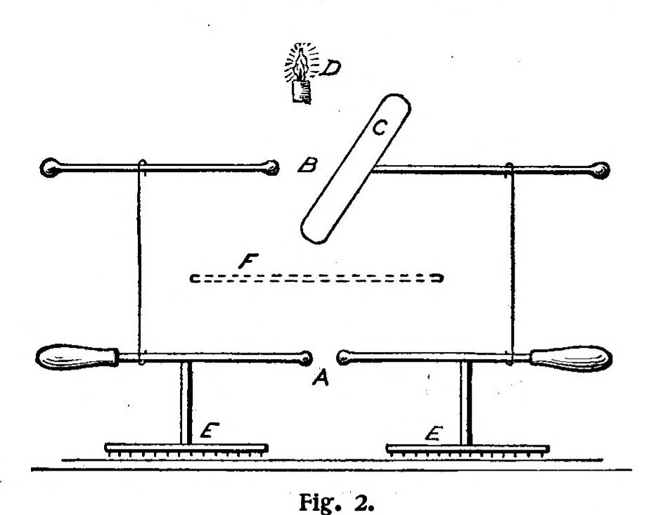 An illustration from Scientific American, Vol. 89, No. 6 (August 8, 1903), 1903, leaf 5