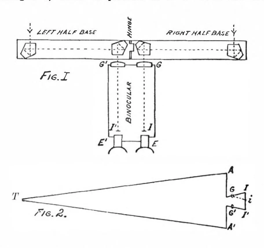 An illustration from Scientific American, Vol. 88, No. 2 (1903), 1903, leaf 5
