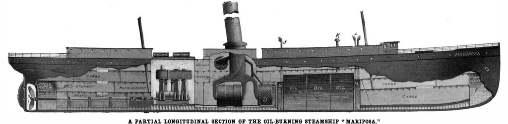 An illustration from Scientific American, Vol. 88, No. 6 (1903), 1903, leaf 3