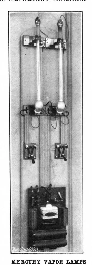 An illustration from Scientific American, Vol. 88, No. 6 (1903), 1903, leaf 8