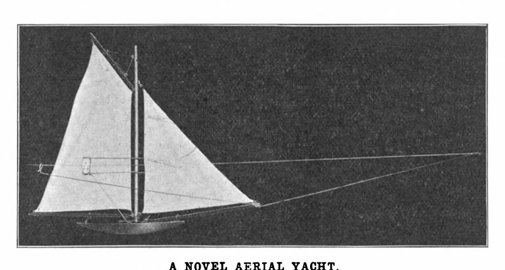 An illustration from Scientific American, Vol. 88, No. 7 (1903), 1903, leaf 3