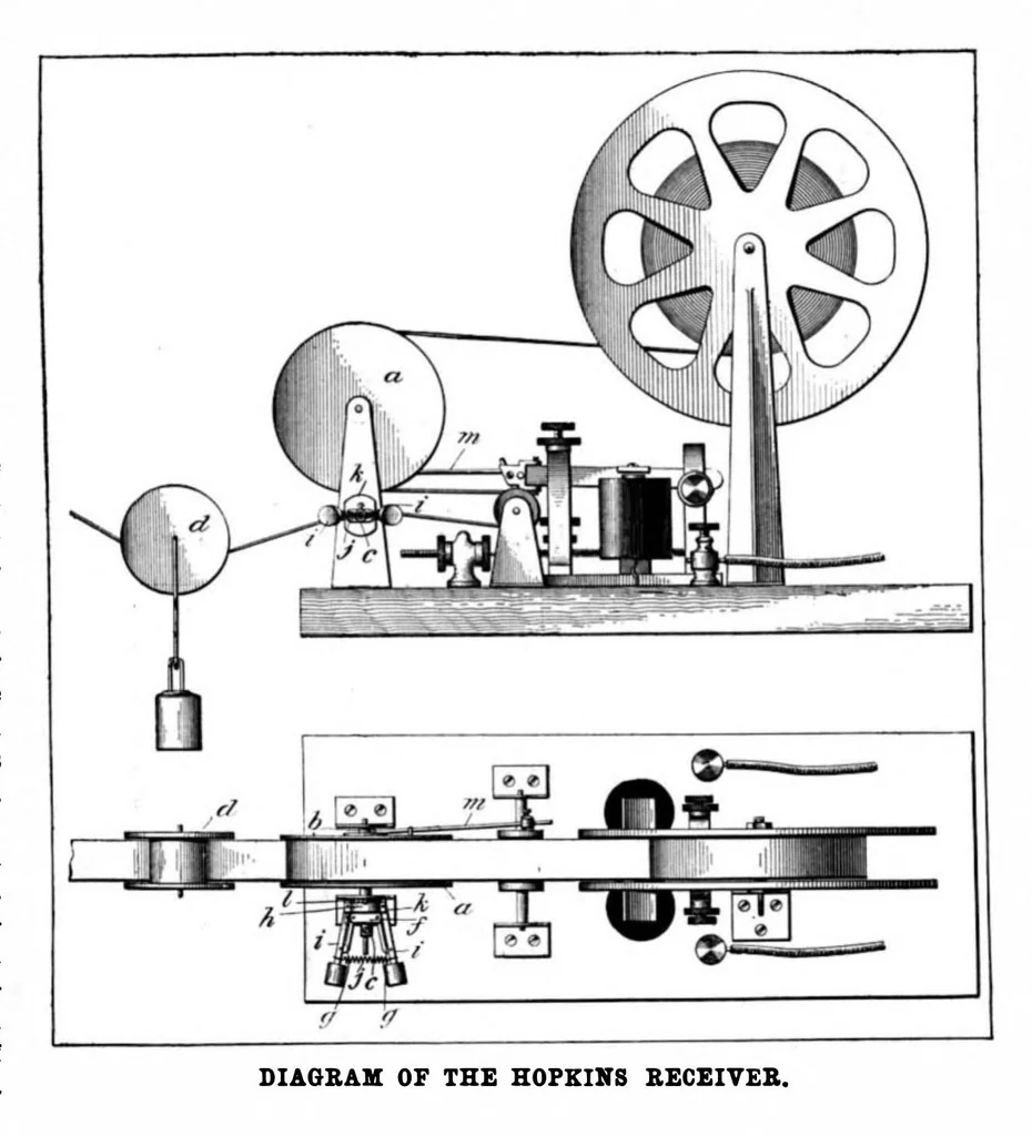 An illustration from Scientific American, Vol. 88, No. 8 (1903), 1903, leaf 7