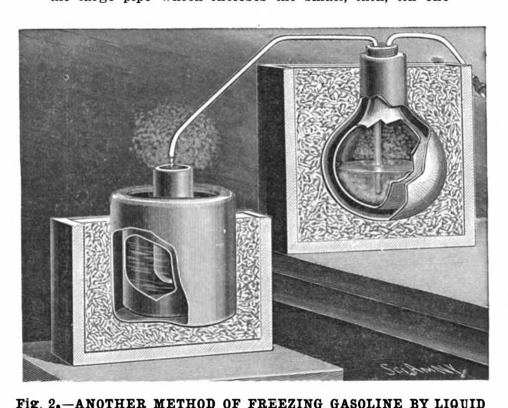 An illustration from Scientific American, Vol. 88, No. 9 (1903), 1903, leaf 3