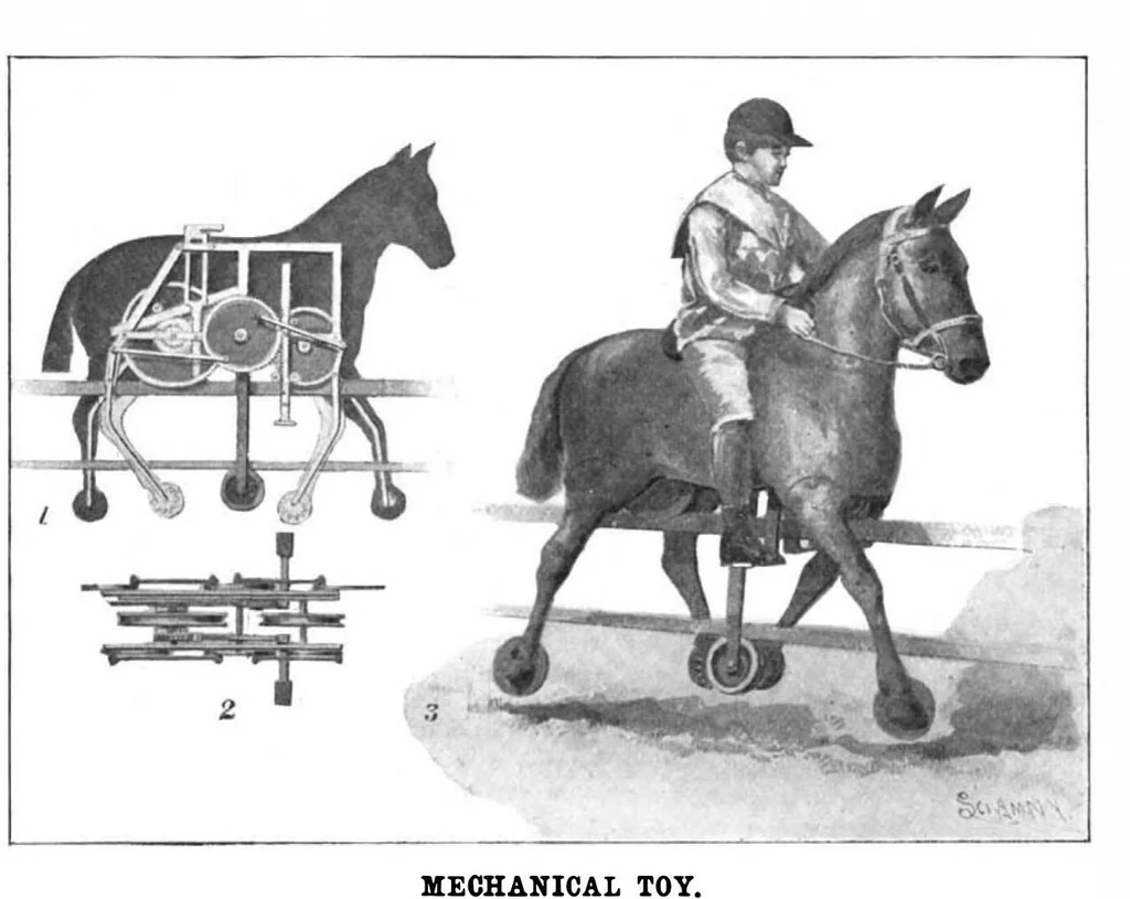 An illustration from Scientific American, Vol. 88, No. 10 (1903), 1903, leaf 10