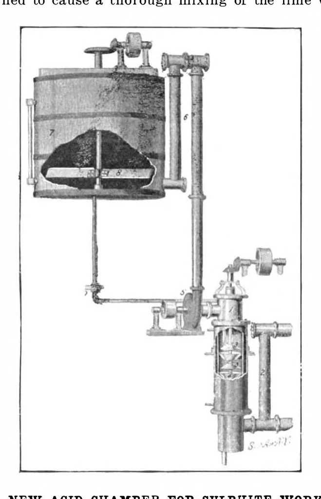 An illustration from Scientific American, Vol. 88, No. 10 (1903), 1903, leaf 10
