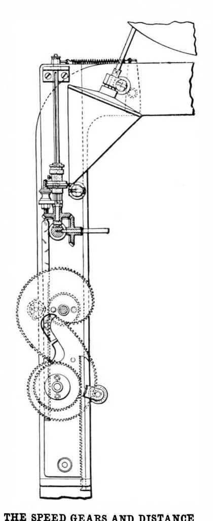 An illustration from Scientific American, Vol. 88, No. 10 (1903), 1903, leaf 3