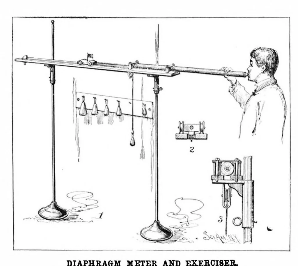 An illustration from Scientific American, Vol. 88, No. 14 (1903), 1903, leaf 10