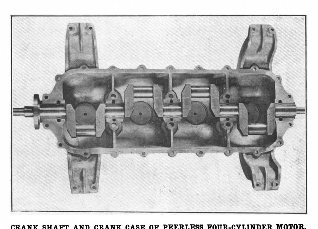 An illustration from Scientific American, Vol. 88, No. 15 (1903), 1903, leaf 11