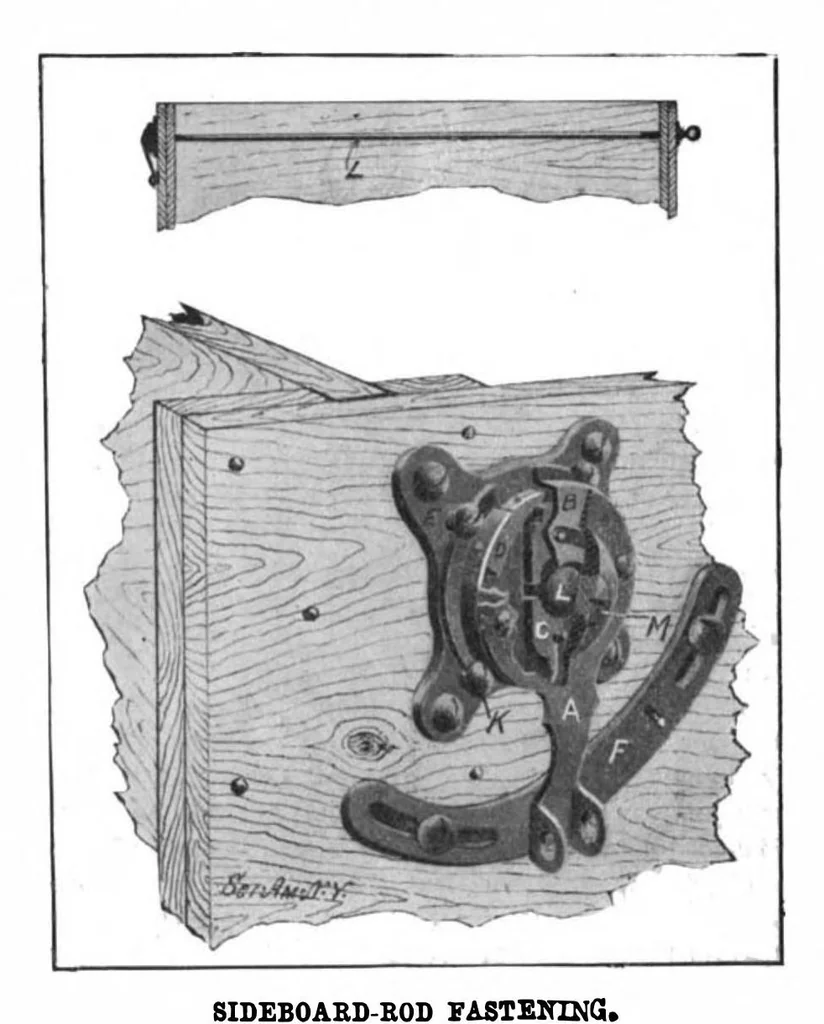 An illustration from Scientific American, Vol. 88, No. 17 (1903), 1903, leaf 10