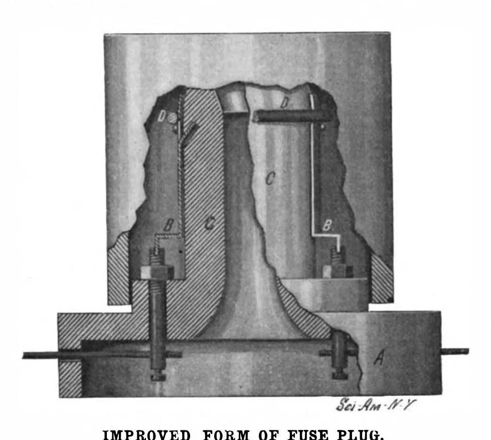 An illustration from Scientific American, Vol. 88, No. 17 (1903), 1903, leaf 10