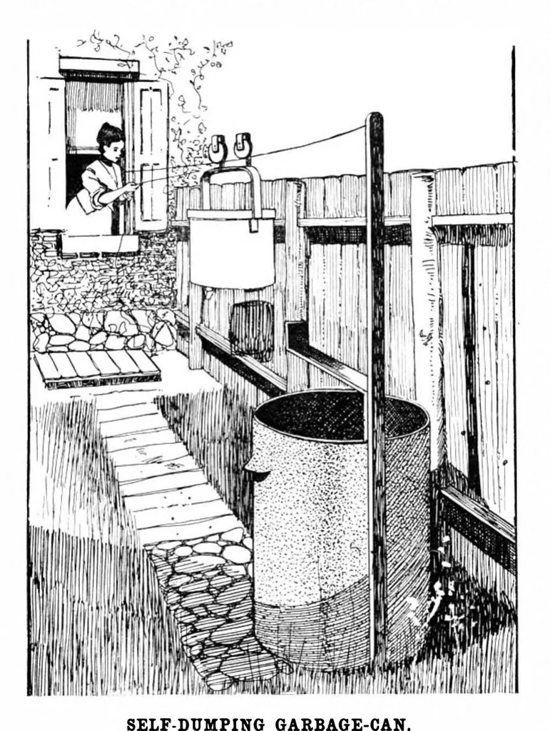 An illustration from Scientific American, Vol. 88, No. 19 (1903), 1903, leaf 11