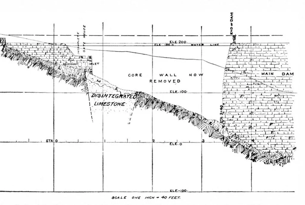 An illustration from Scientific American, Vol. 88, No. 22 (1903), 1903, leaf 4