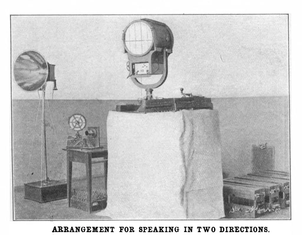 An illustration from Scientific American, Vol. 88, No. 23 (1903), 1903, leaf 10