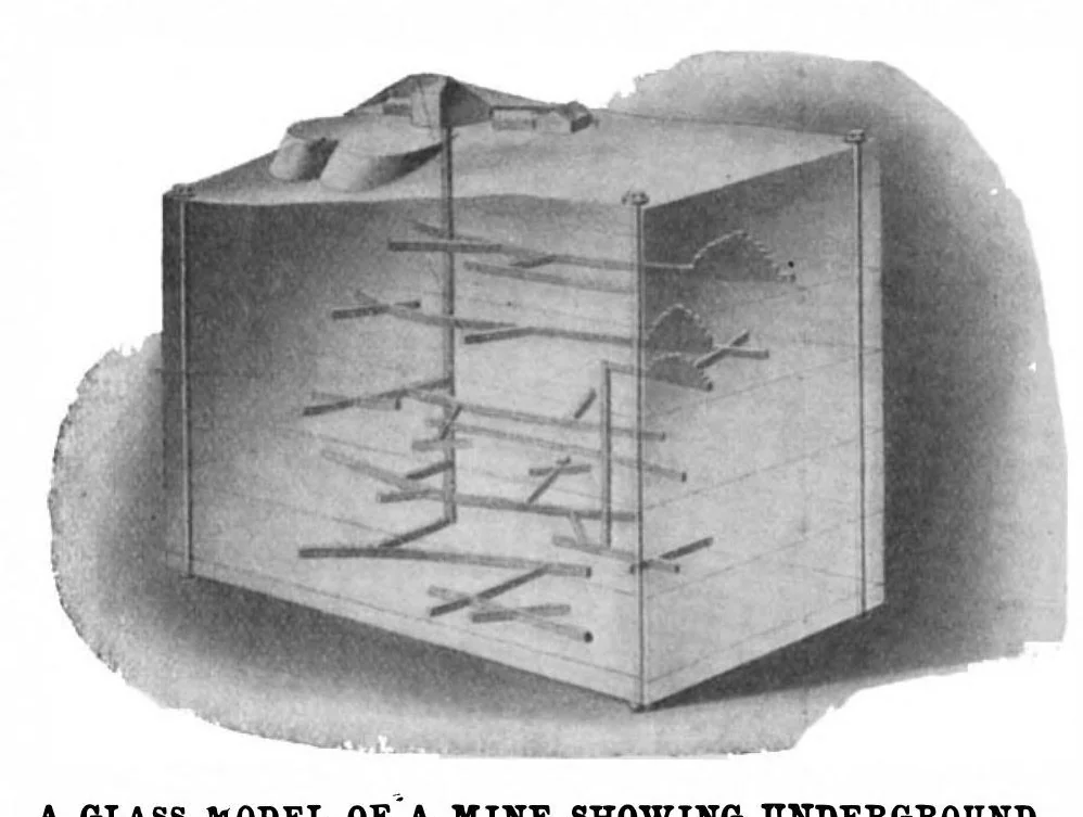 An illustration from Scientific American, Vol. 88, No. 23 (1903), 1903, leaf 4