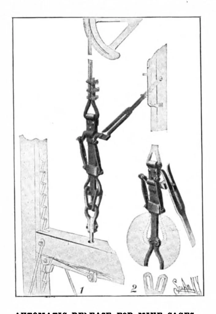 An illustration from Scientific American, Vol. 88, No. 24 (1903), 1903, leaf 10