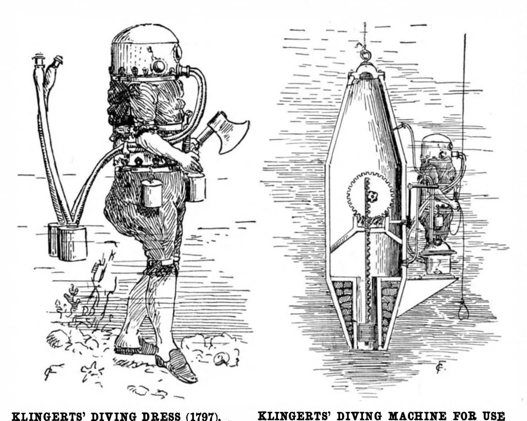 An illustration from Scientific American, Vol. 89, No. 1 (1903), 1903, leaf 6