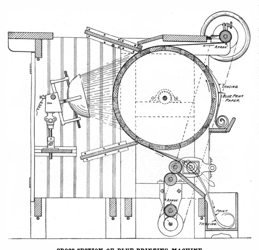 An illustration from Scientific American, Vol. 89, No. 3 (1903), 1903, leaf 4