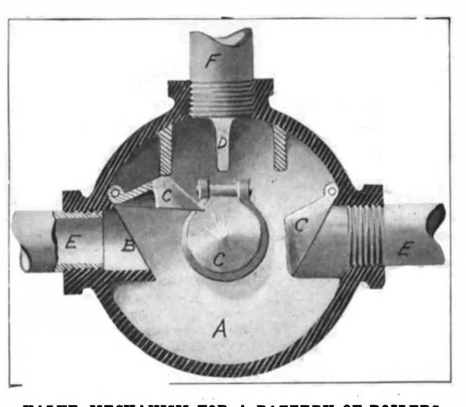An illustration from Scientific American, Vol. 89, No. 9 (1903), 1903, leaf 10