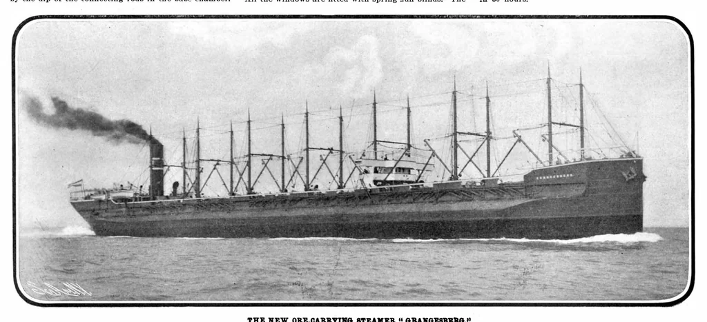 An illustration from Scientific American, Vol. 89, No. 23 (1903), 1903, leaf 3