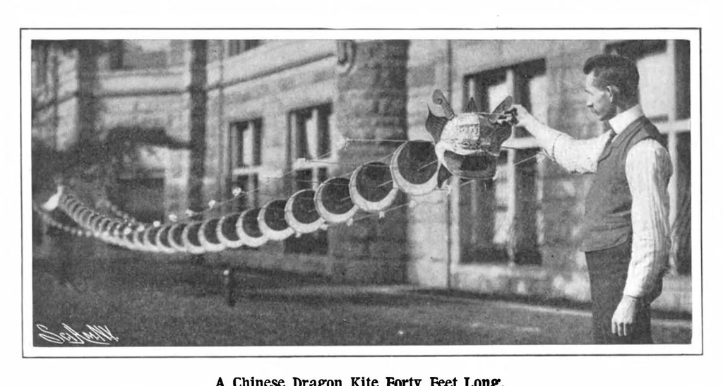 An illustration from Scientific American, Vol. 89, No. 23 (1903), 1903, leaf 7