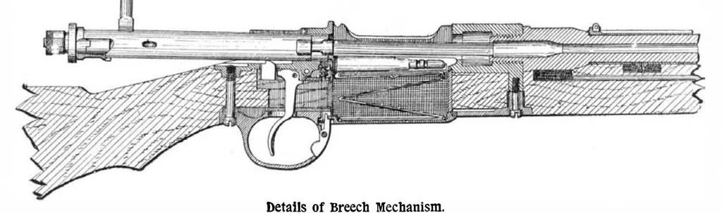 An illustration from Scientific American, Vol. 90, No. 20 (May 14, 1904), 1904, leaf 9