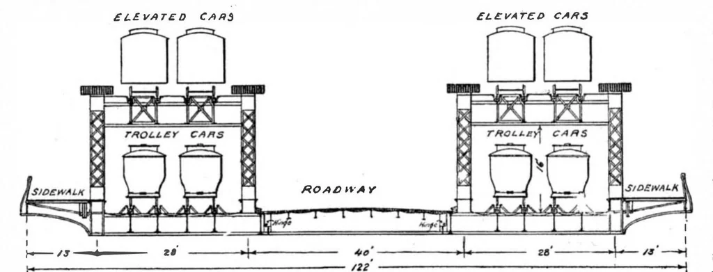 An illustration from Scientific American, Vol. 90, No. 4 (1904), 1904, leaf 5