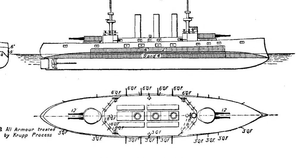 An illustration from Scientific American, Vol. 90, No. 8 (1904), 1904, leaf 8