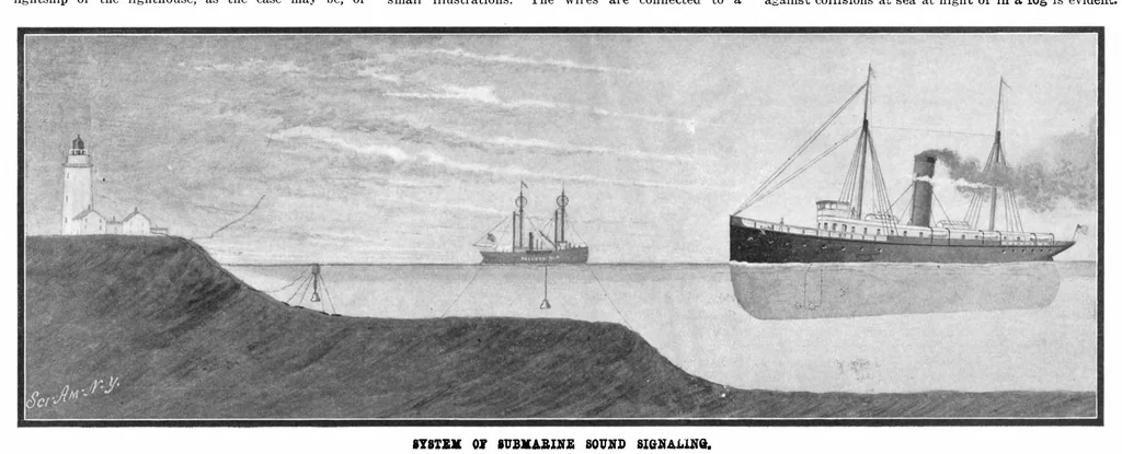 An illustration from Scientific American, Vol. 90, No. 9 (1904), 1904, leaf 3