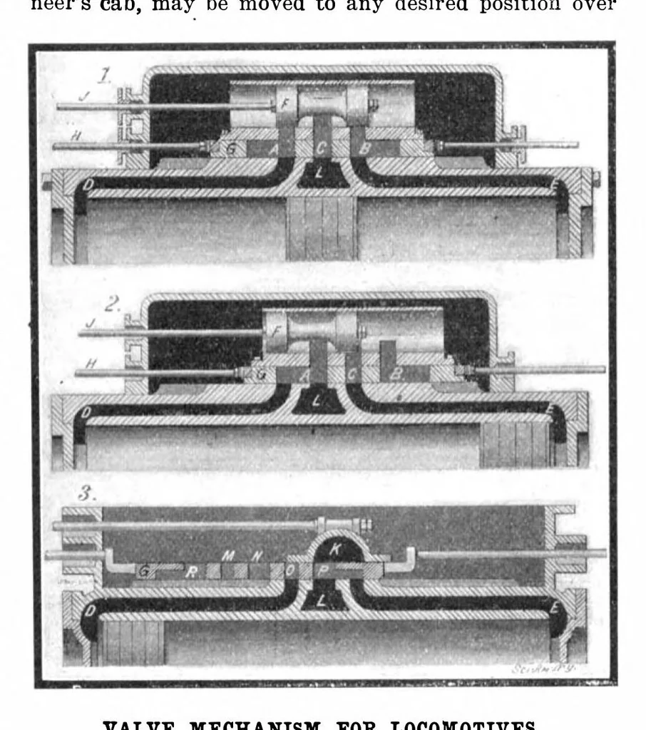An illustration from Scientific American, Vol. 90, No. 13 (1904), 1904, leaf 10
