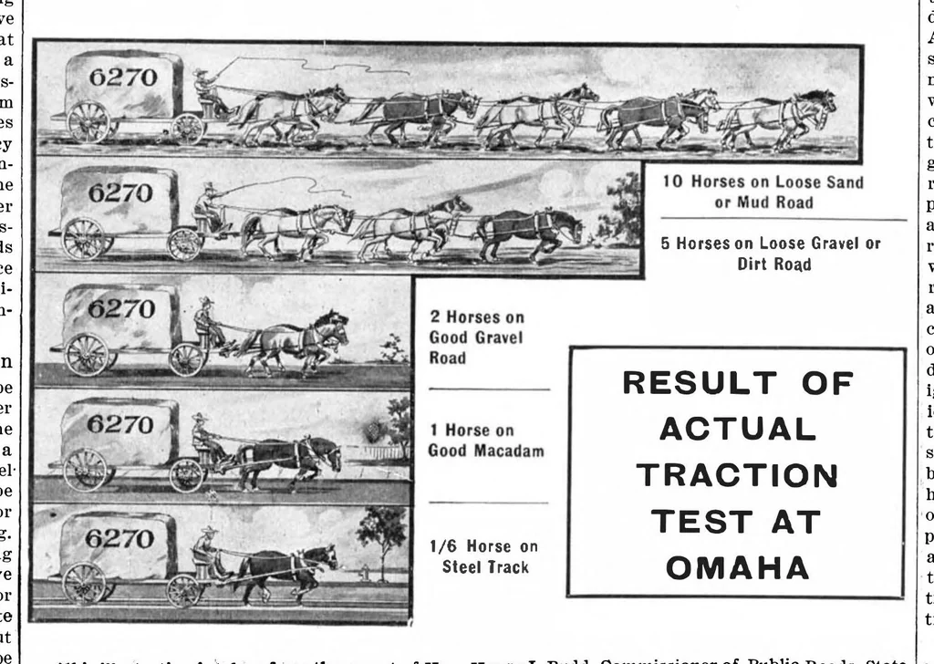 An illustration from Scientific American, Vol. 90, No. 15 (1904), 1904, leaf 13