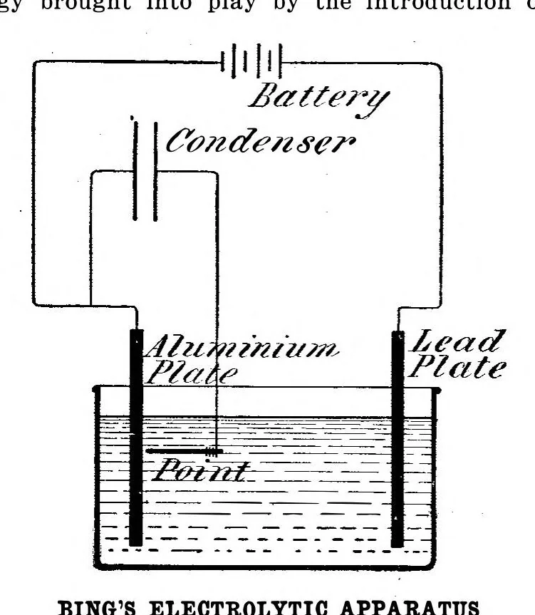 An illustration from Scientific American, Vol. 90, No. 15 (1904), 1904, leaf 5