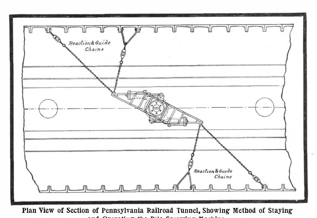 An illustration from Scientific American, Vol. 90, No. 17 (1904), 1904, leaf 3